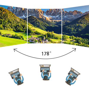 IPS 178 Degree Full Screen Display