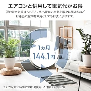 Amazon | seathestars 【23cm羽根】大型ファン 扇風機 クリップ