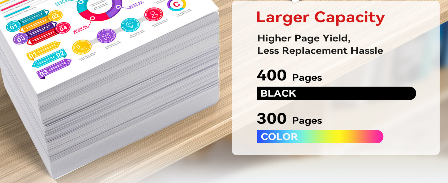 ts3500 ink cartridges