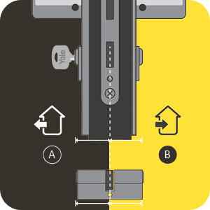 Cilindros de cerradura yale