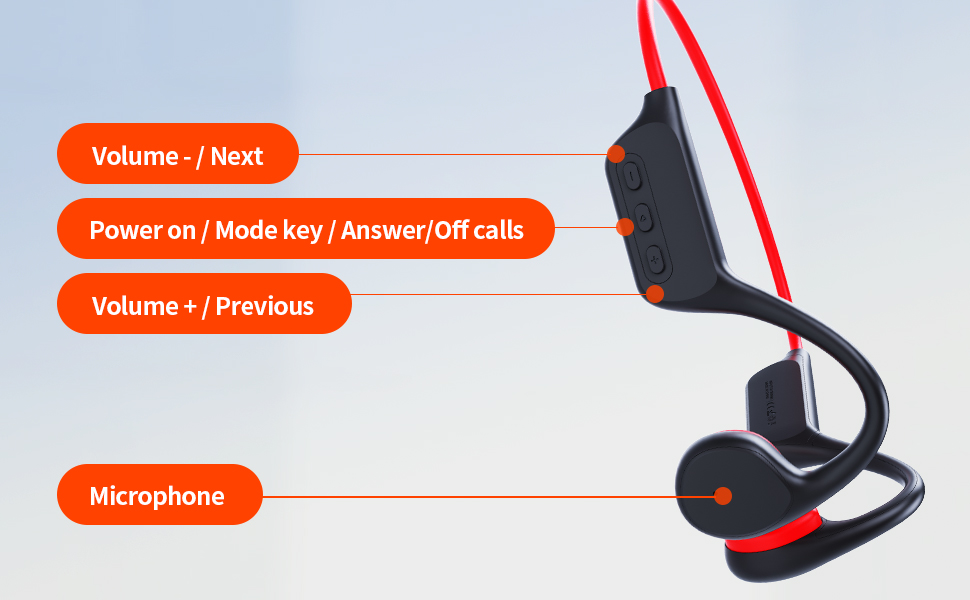 Bone conduction headphones