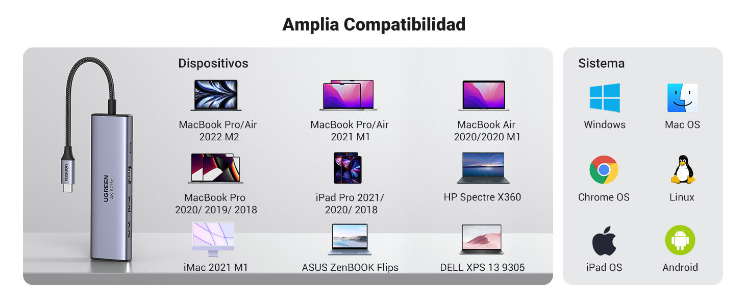 adaptador macbook pro