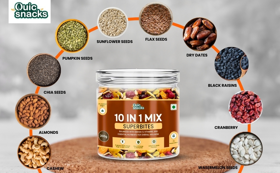 Nuts and Seeds Mix Healthy Snack