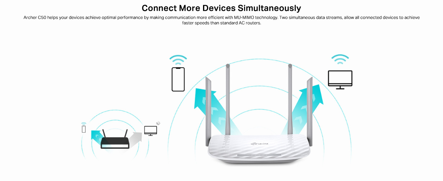 Archer C50 AC1200 Wireless Dual Band Router