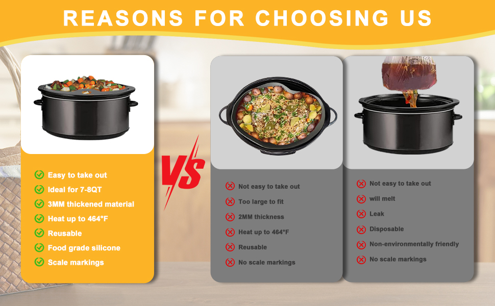 Silicone Slow Cooker Liner Fits Crockpot 78 Quart Oval