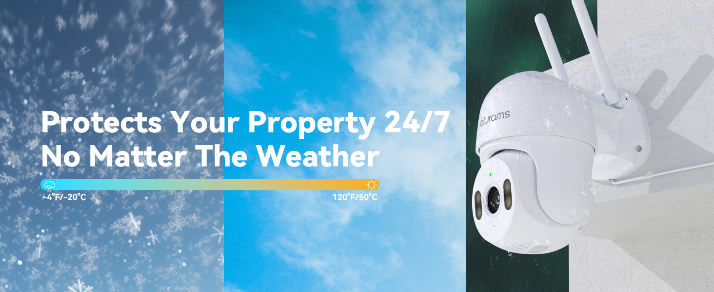 Protects Your Property 24/7 No Matter The Weather
