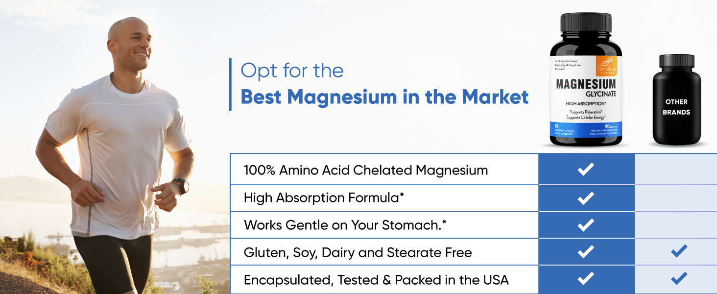 amino acid chelate, gluten free, soy free