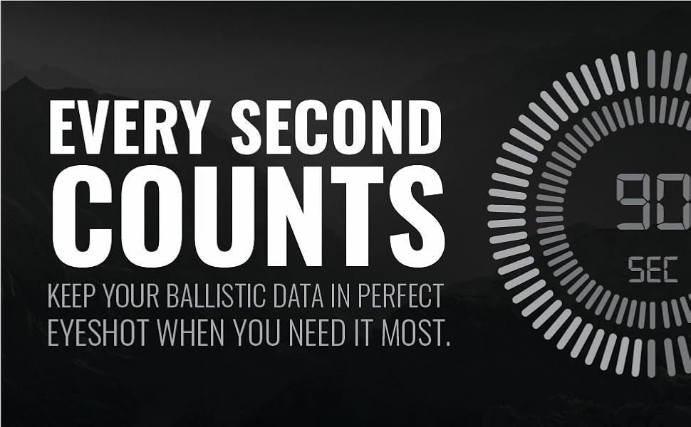 MDT MLOK Data Card Holder BLK Sports & Outdoors