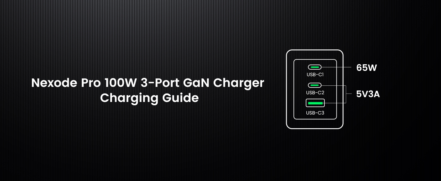 samsung 65w fast charger i phone charger ipad charger iphone charger type c usb charger 100w gan