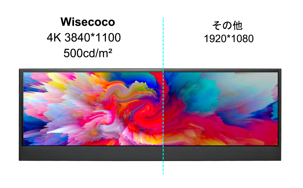 Amazon.co.jp: wisecoco 14インチ バータイプ液晶モニター 4K