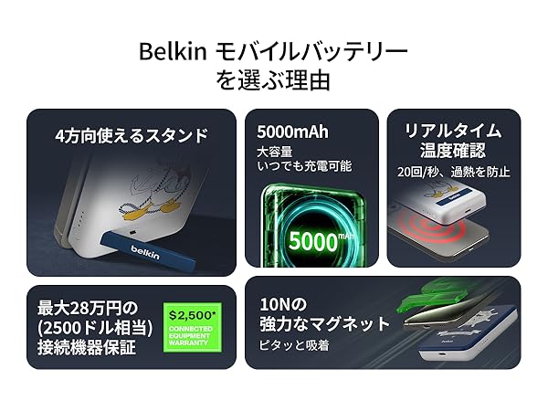 Amazon | 【ドナルドダック】Belkin MagSafe対応 ワイヤレス