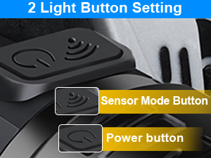 Led headlamp