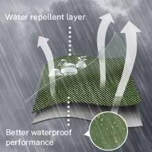 waterproof