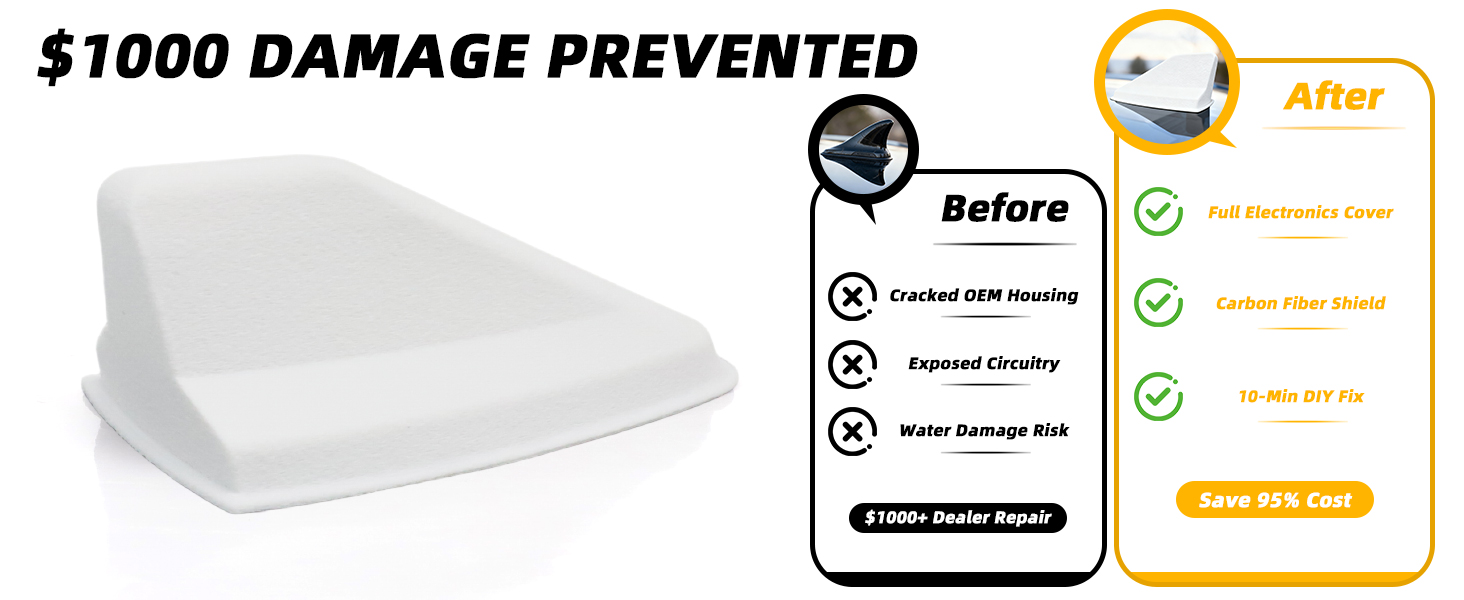 Shark Fin Antenna for Kia Sorento 2016 2017 2018 GPS Antenna Repair Cover (White)