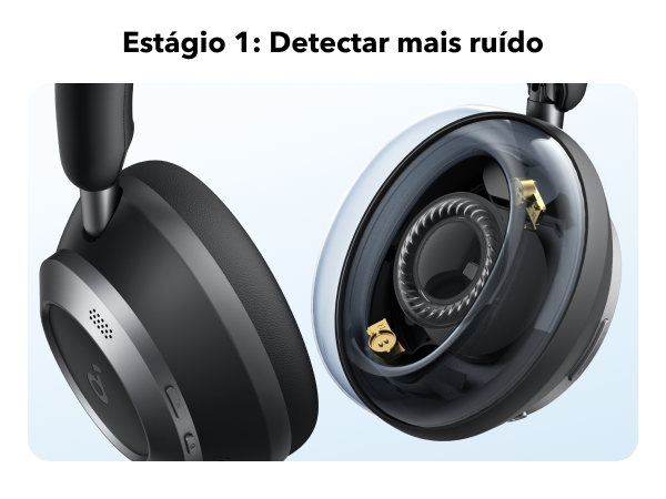 ANKER Space One Pro ブータ soundcore Space One Pro da Anker, Fones com Cancelamento