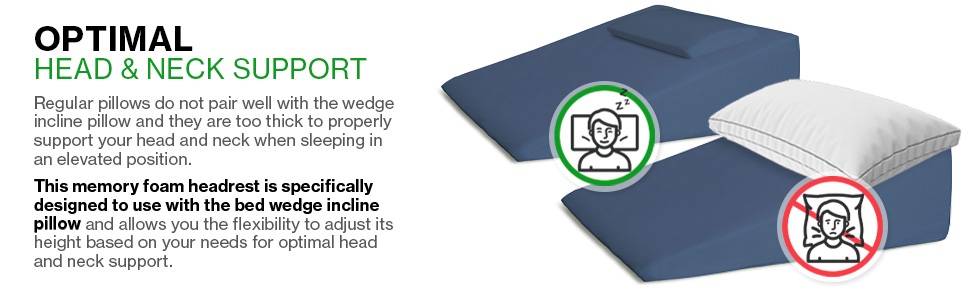IPT-US, Wedge Pillows. Optimal Head & Neck Support. Memory foam headrest
