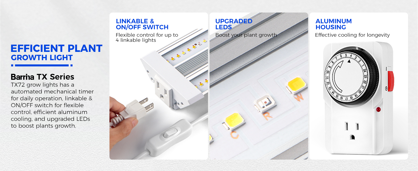 Grow Indoor LED Spectrum Full for Light Plant Pack Plants Hydroponic Plug Linkable Seedling