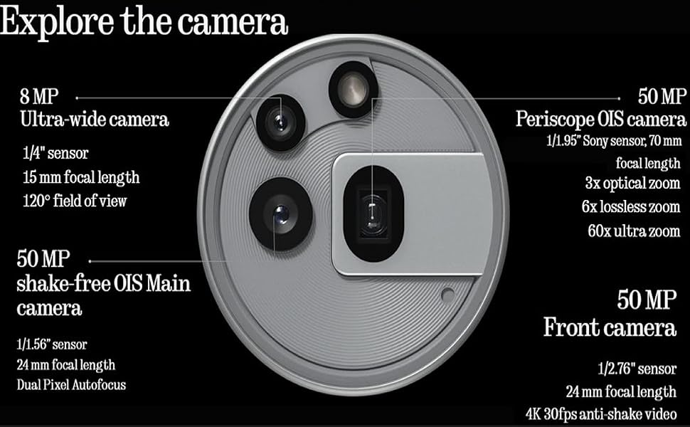 Rear and front camera specifications of a smartphone shown in detail.