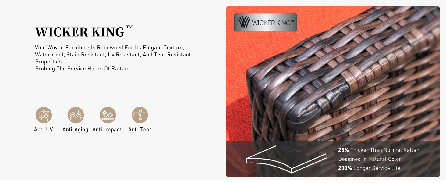 patio furniture all weather wicker