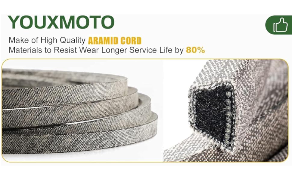 Amazon.com : Youxmoto 1/2