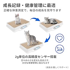 Amazon.co.jp: 【nagasawa moko】猫体重計 猫用デジタルスケール 猫