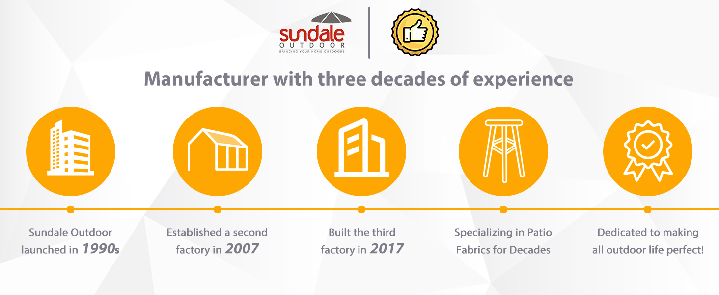 About Sundale Outdoor