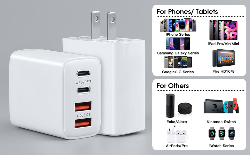 [2Pack] LAXYA USB C Wall Charger, 40W Fast USB C Charger