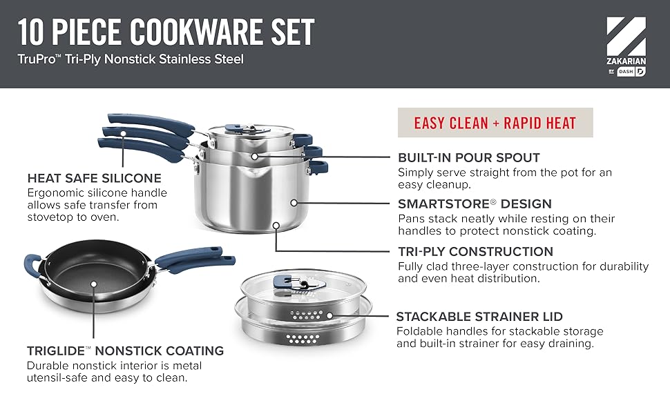 Zakarian by Dash TruPro™ 10 Piece Nonstick Stainless Steel