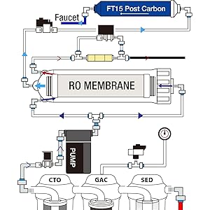 Small manufacture image 5