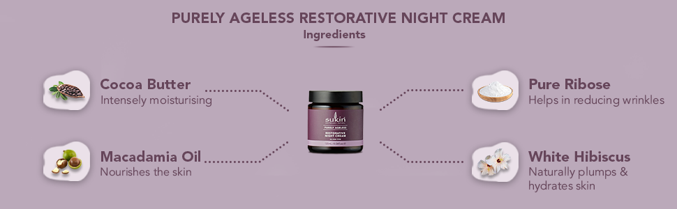 Sukin Purely Ageless Restorative Night Cream 120Ml - Ingredients