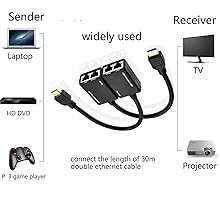 Connection and Operation