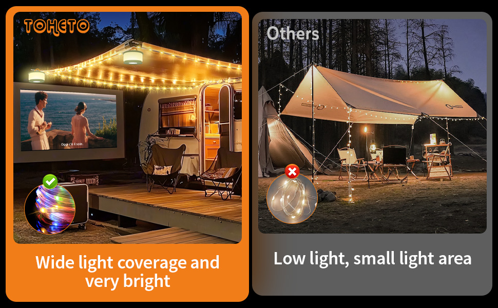 TOHETO Camping String Lights, 3 in 1 Upgraded Retractable