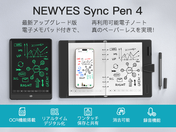 NEWYES NOTE メモ ノート 楽天市場】NEWYES スマートペン 電子ノートセット SyncPen3 66