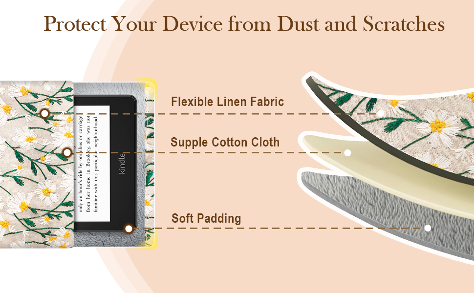 kindle sleeve kindle paperwhite sleeve kindle pouch kindle bag kindle paperwhite signature