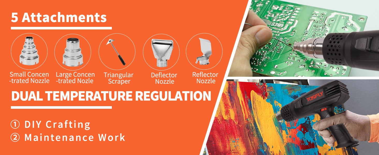 2000W Heat Gun, Tosfly Heavy Duty Hot Air Gun Kit 50℃ 600℃ Variable