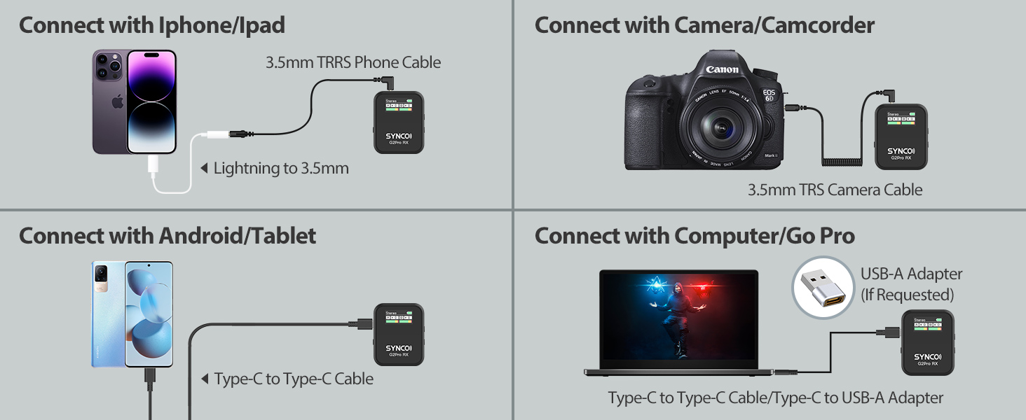 wireless mic for iPhone