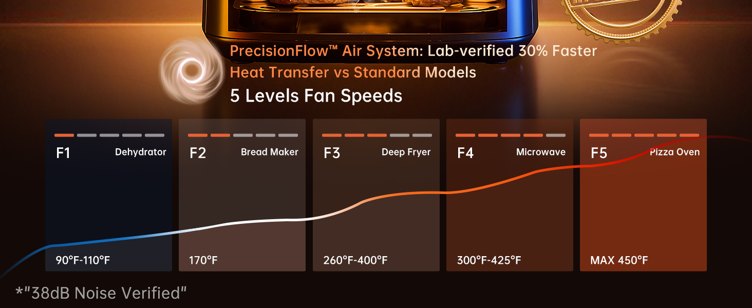 best small air fryer with dehydrator for vegetables healthy oil free