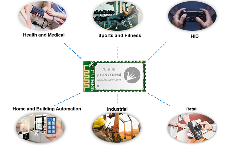 Large manufacture image 2
