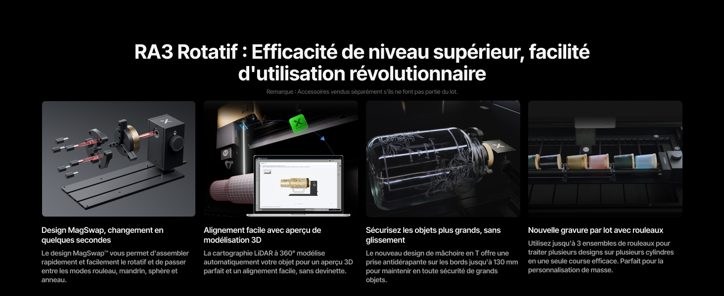 Le texte se lit comme suit : « RA3 Rotatif : Efficacité de niveau supérieur, facilité d'utilisation révolutionnaire ». Séquence de démonstration technique du produit en noir et blanc.