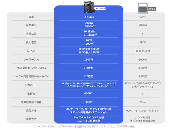確認専用ページ KOHLER 在庫あり 正規輸入品 キッチンシンク おしゃれ 高級