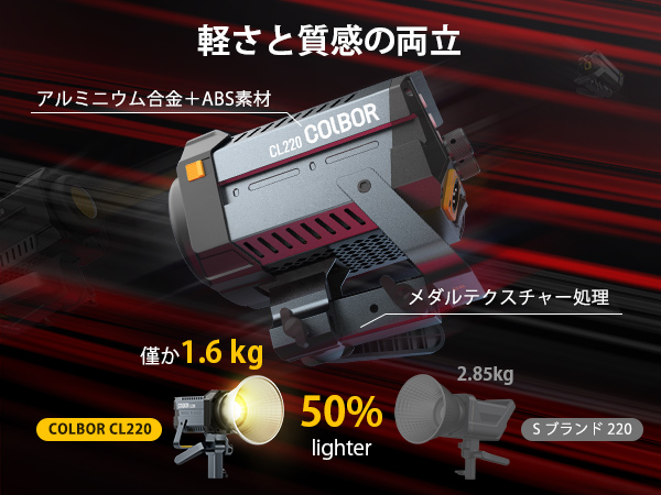 COLBOR CL220 試運転のみ COLBOR-CL220_3-