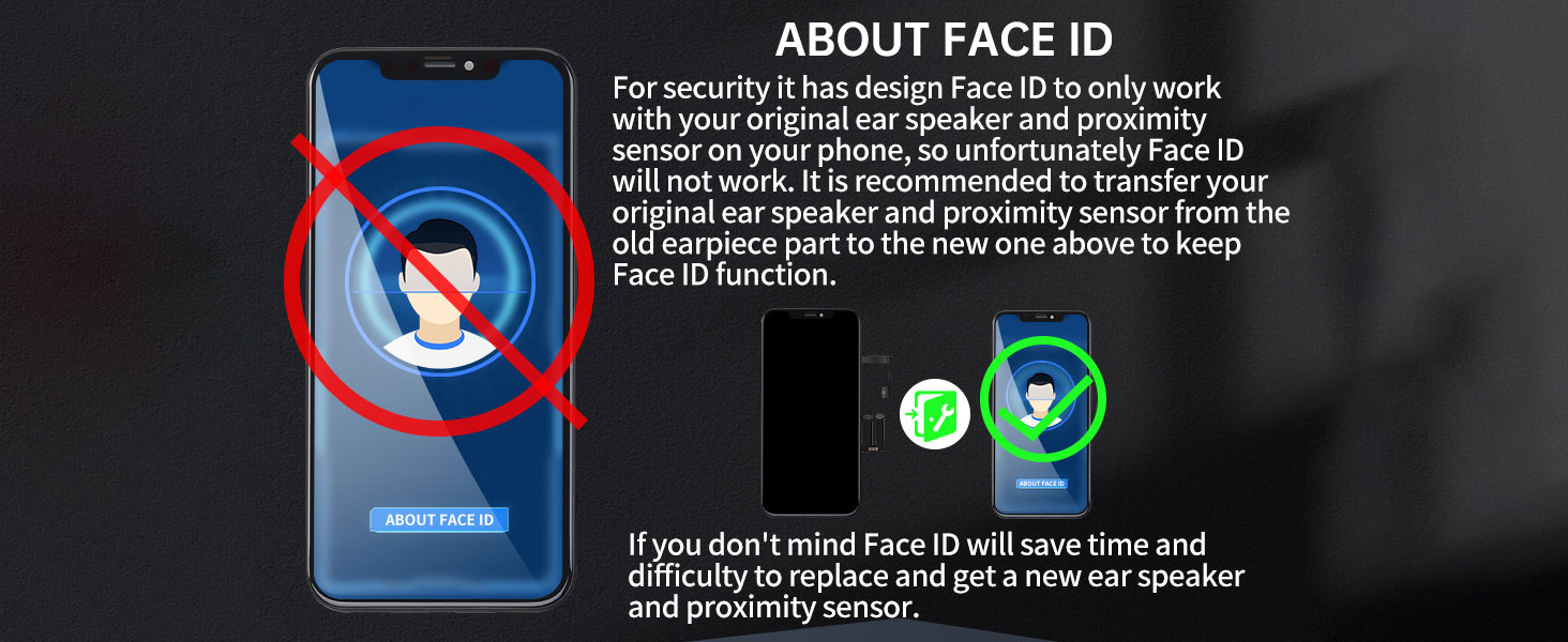 Risidamoy [OLED for iPhone 12 Pro Max Screen Replacement