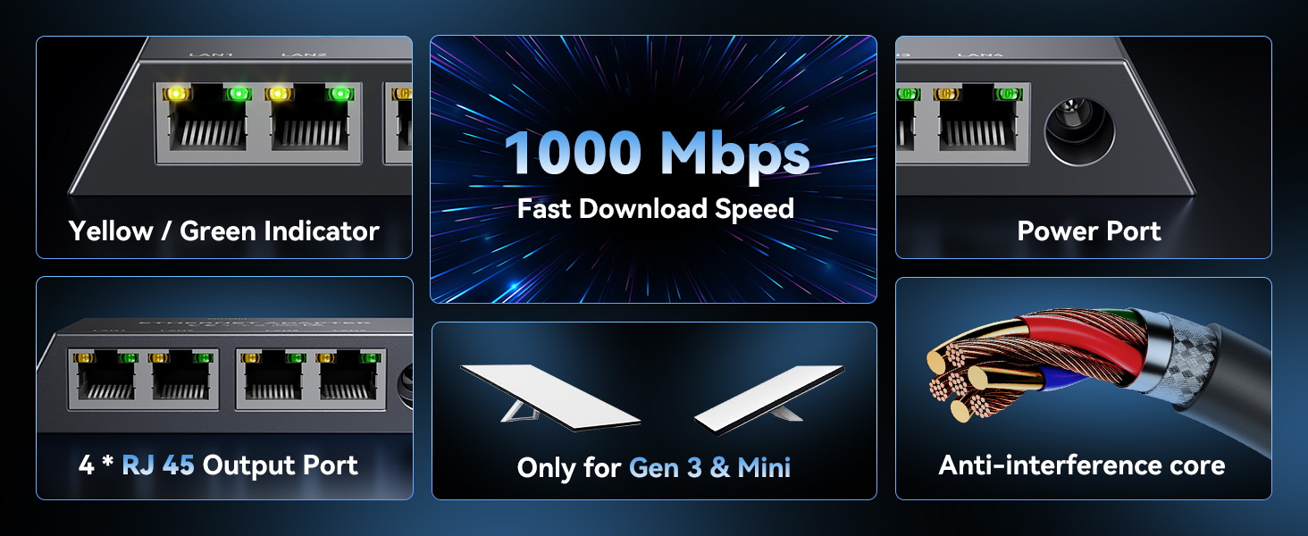 Starlink Ethernet Adapter for Gen 3