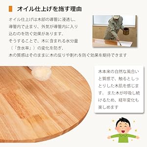製品説明