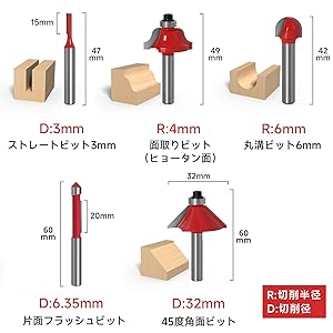 木村刃物　トリマービット　45°２つセット 51YA0BenH0L._UF350,350_QL50_.jpg