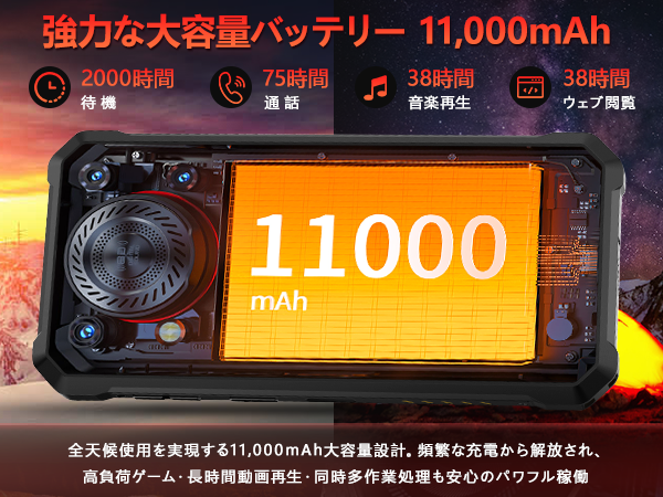 OUKITEL WP53 Pro タフネススマホ 24GB SIMフリー OUKITEL WP53 Pro タフネススマホ 24GB SIMフリー - メルカリ