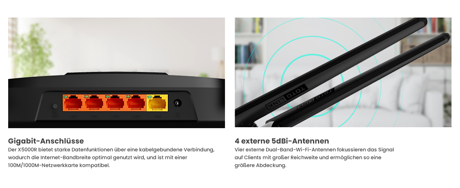 Router WiFi 6 AX1800WLAN Router 6 Dual Band GIGABIT LAN Port 1000Mb/s WiFi Router 