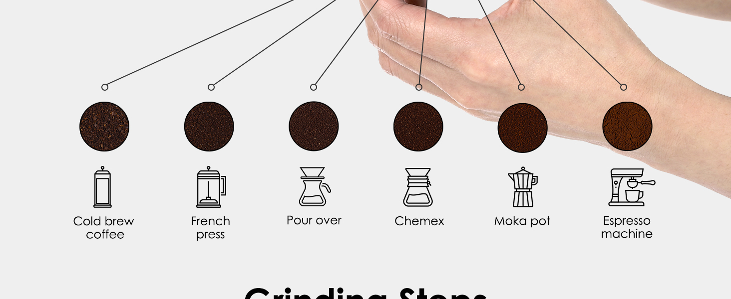 Vzaahu Manual Coffee Grinder,External Adjustable Coarseness 6 Level,CNC Stainless Steel Conical Burr Core,Color Blue,Diamonds Aluminum Alloy Body,Beech Bandle 17 al