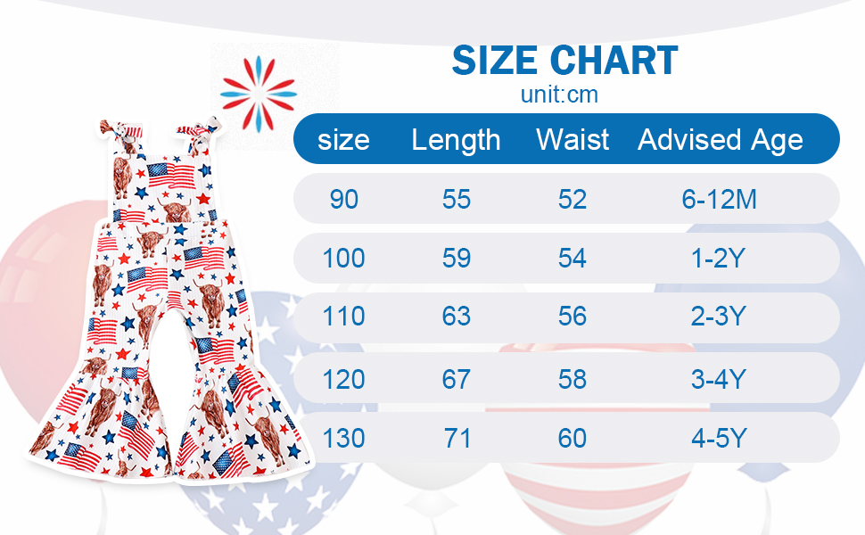 baby girl 4th of july outfit 4th of july baby girl outfits baby girl 4th of july romper