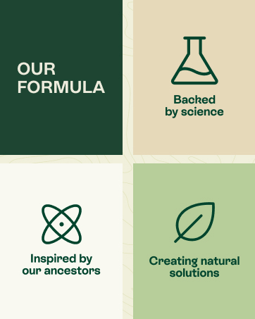 Our formula